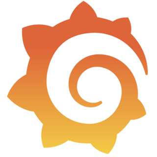 GRAFANA
